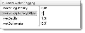 ../../_images/LowerFogDensity.jpg